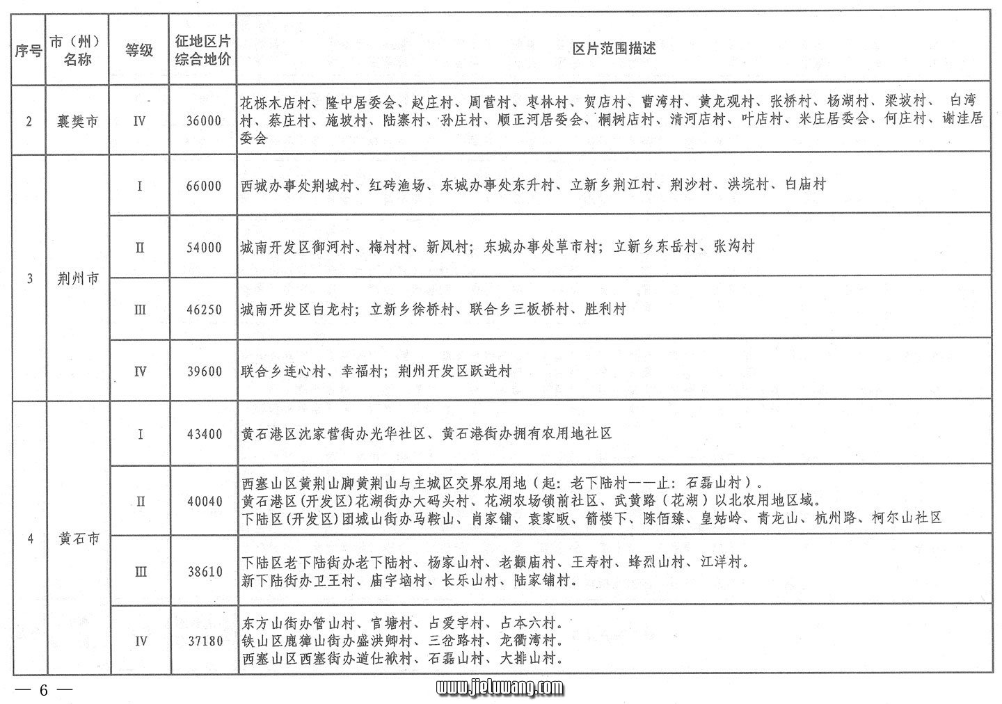 省人民政府关于公布湖北省征地统一年产值标准和区片综合地价的通知(2009)