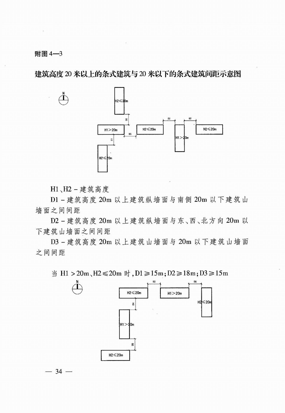 武汉市人民政府令第248号《武汉市建设工程规划管理技术规定》