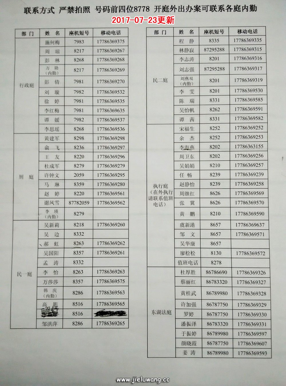 2017年7月23日更新:武汉市东湖新技术开发区人民法院法官联系电话、手机号码