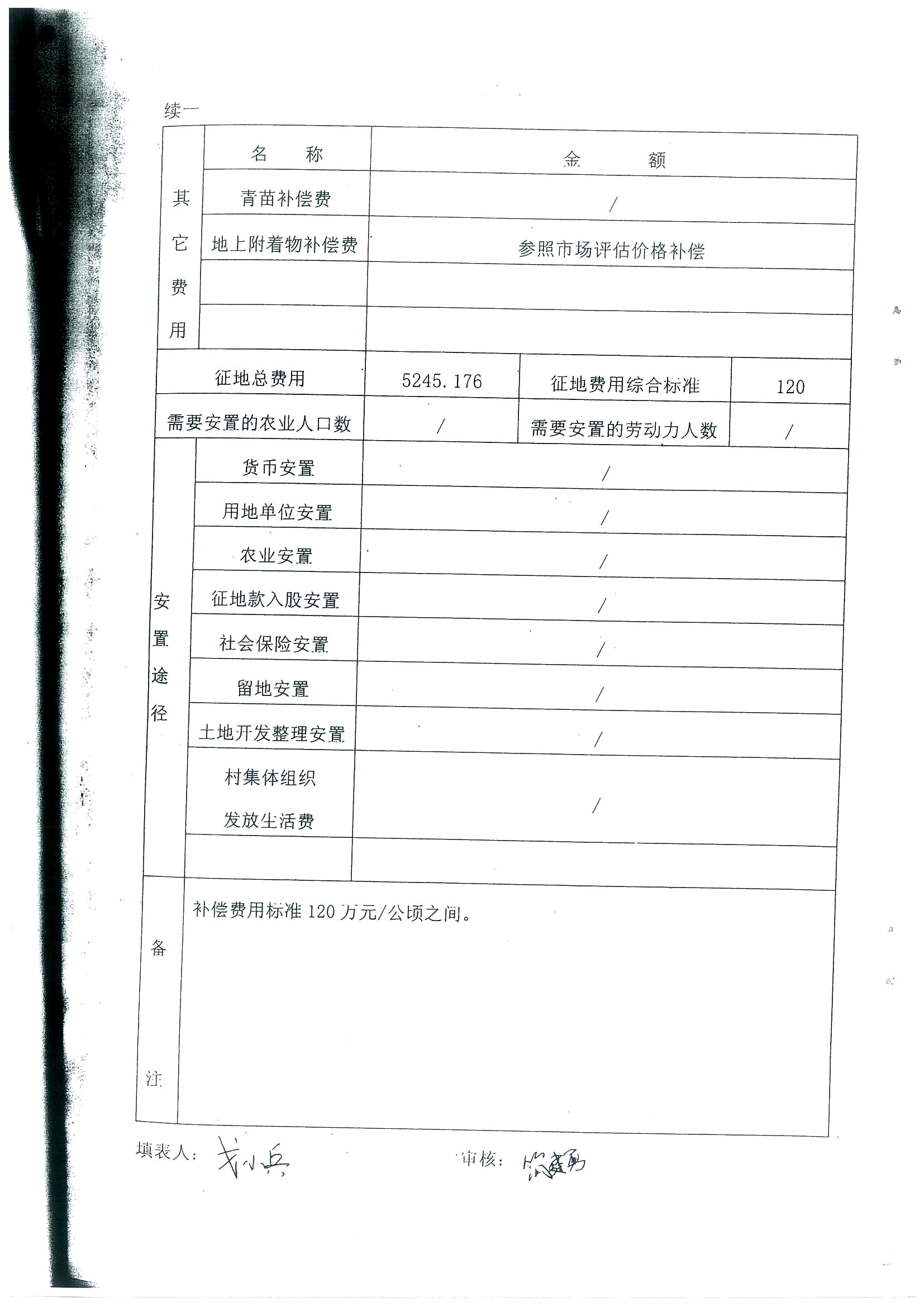 征用土地方案续一