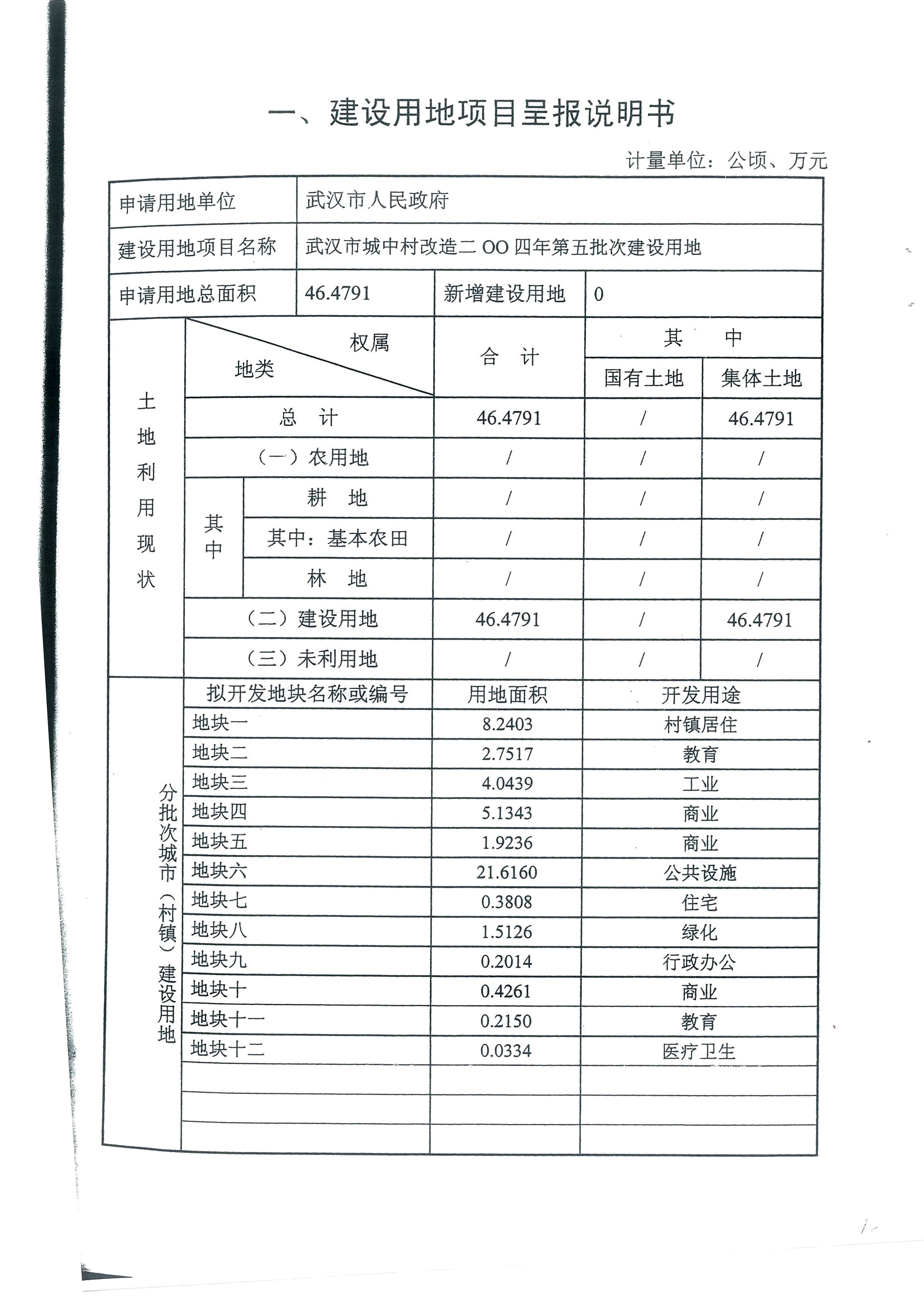 建设用地项目呈报说明书