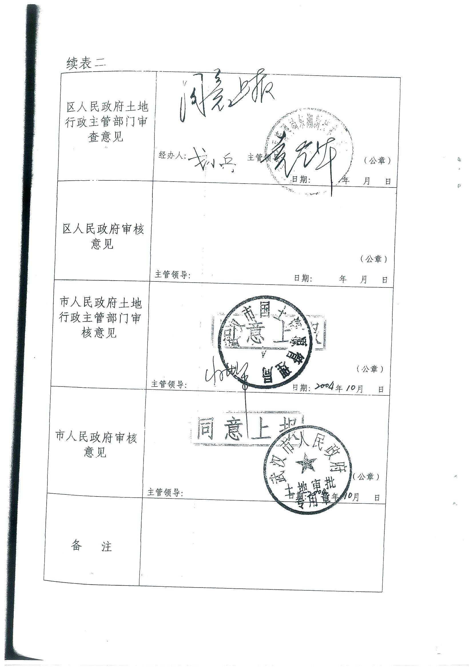 建设用地项目呈报说明书续表二