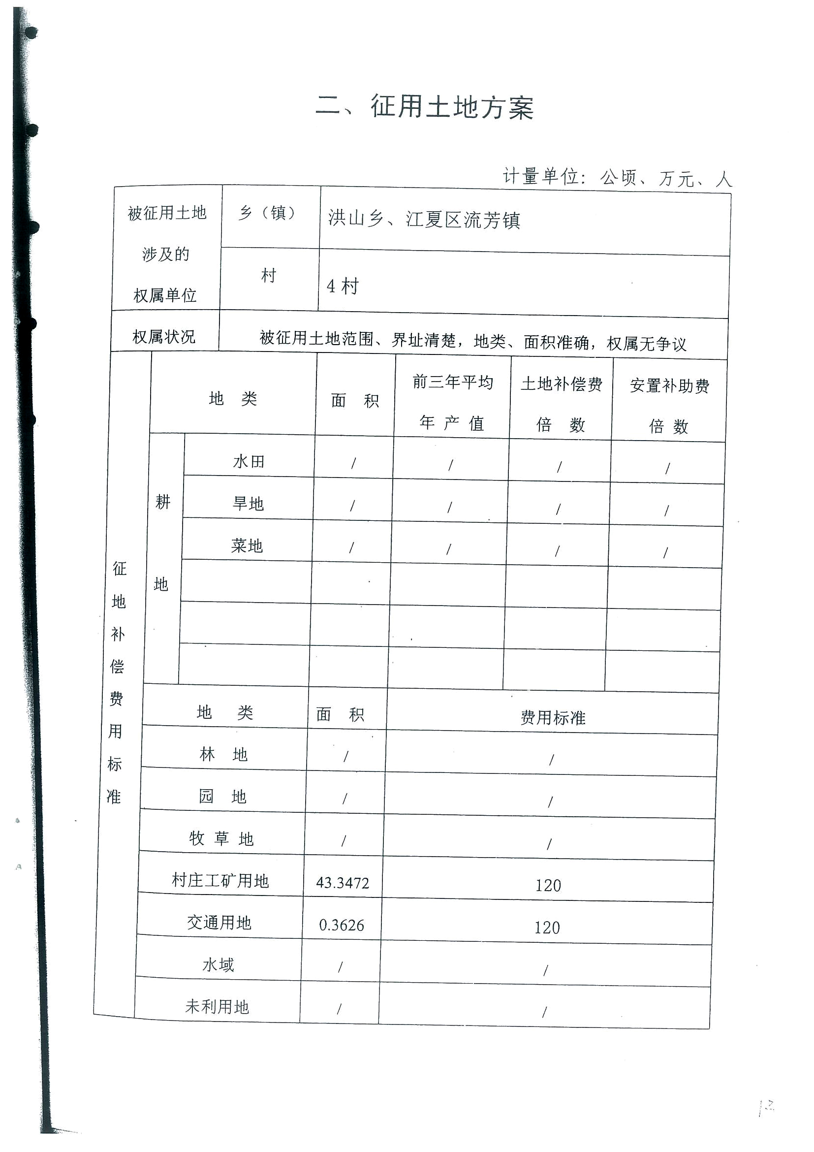 征用土地方案