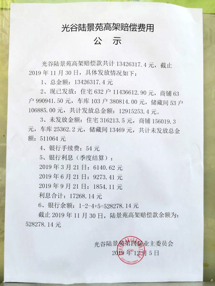 征收光谷陆景苑小区1500平米的【空地、院落】,补偿1342万元,土地估价约为8950元/平米。