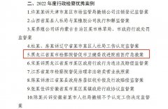 喜报!黑河市检察院行政检察案例被最高检评为2022年度行政检察优秀案例