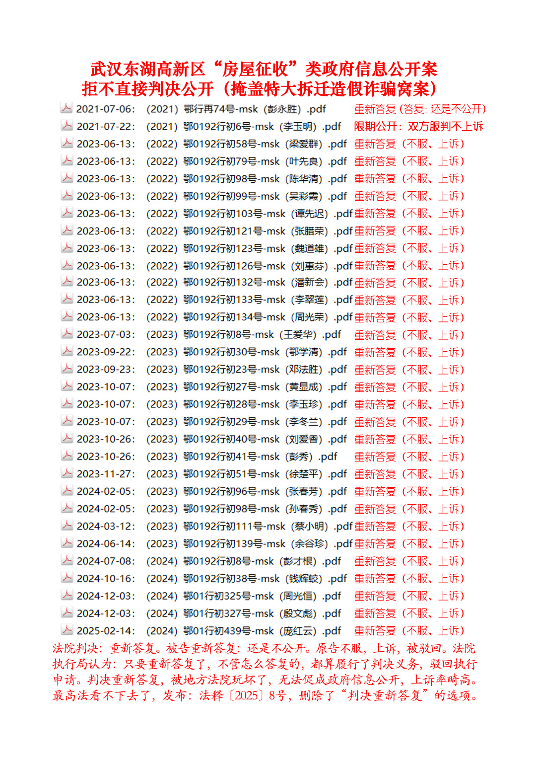 30份法院生效判决如同废纸